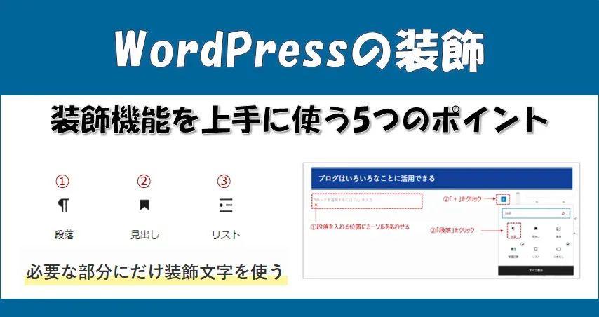 WordPress装飾