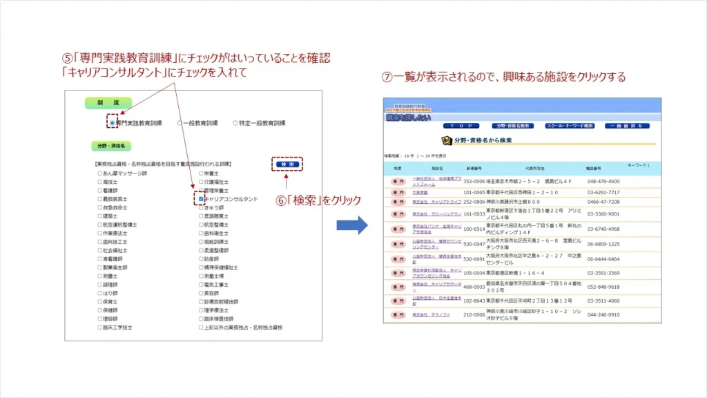 興味ある施設をクリック